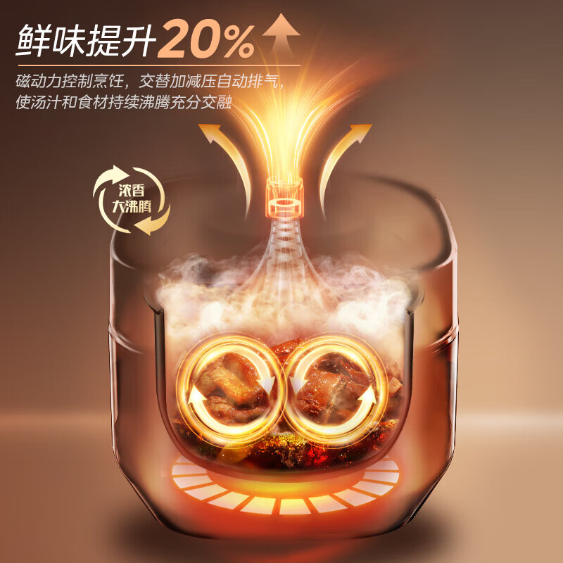 美的MY-S572N电压力锅图片