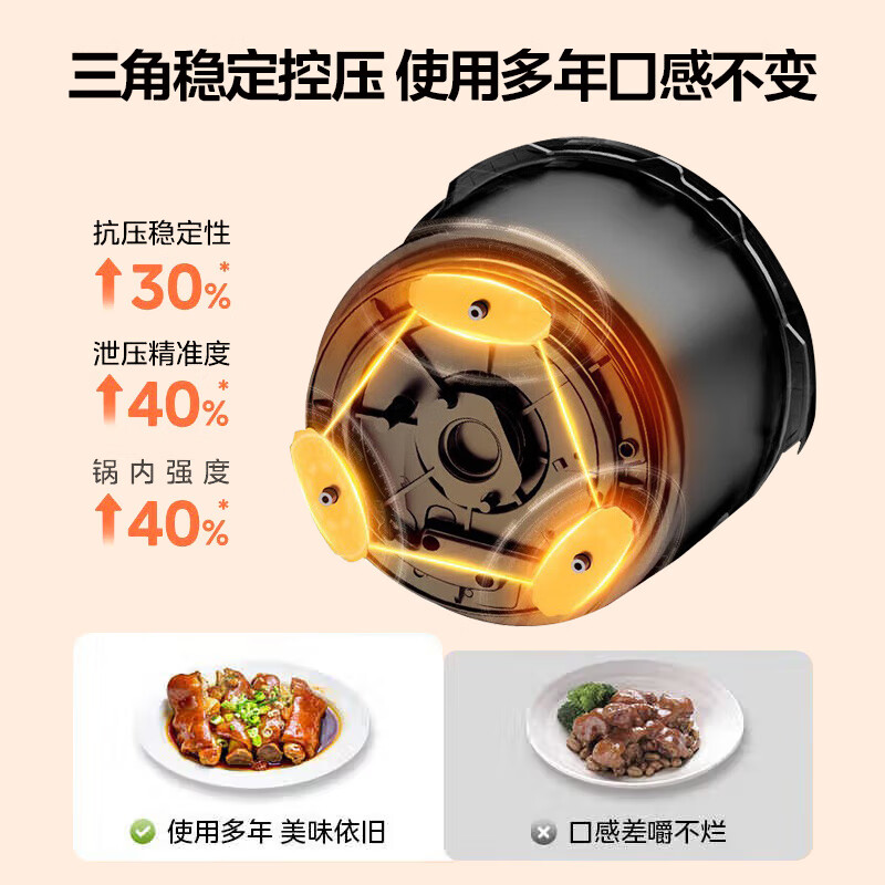 美的MY-YL50Easy202电压力锅图片