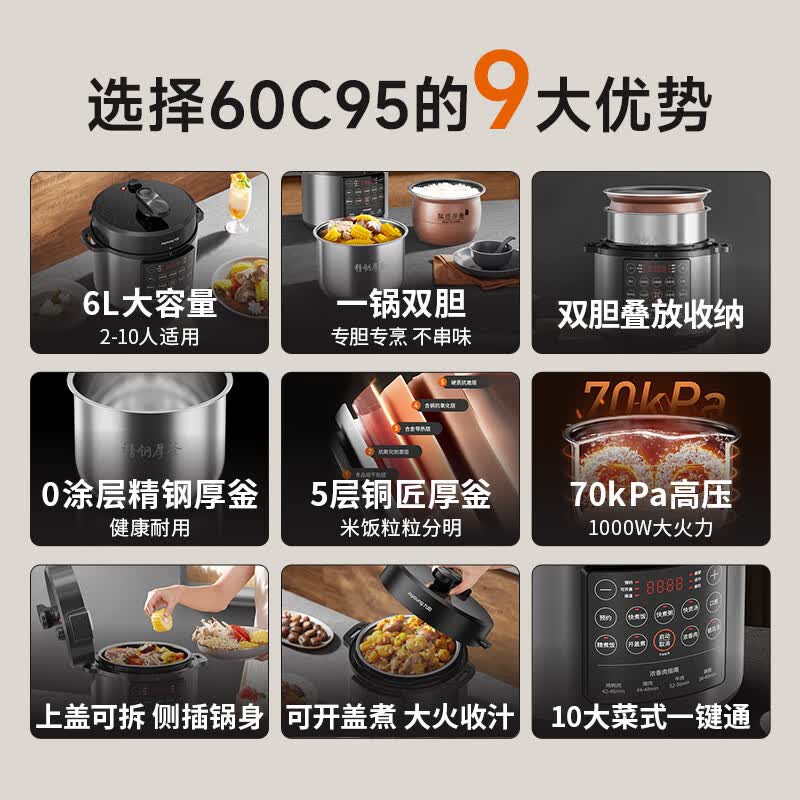 九阳Y-60C95电压力锅图片