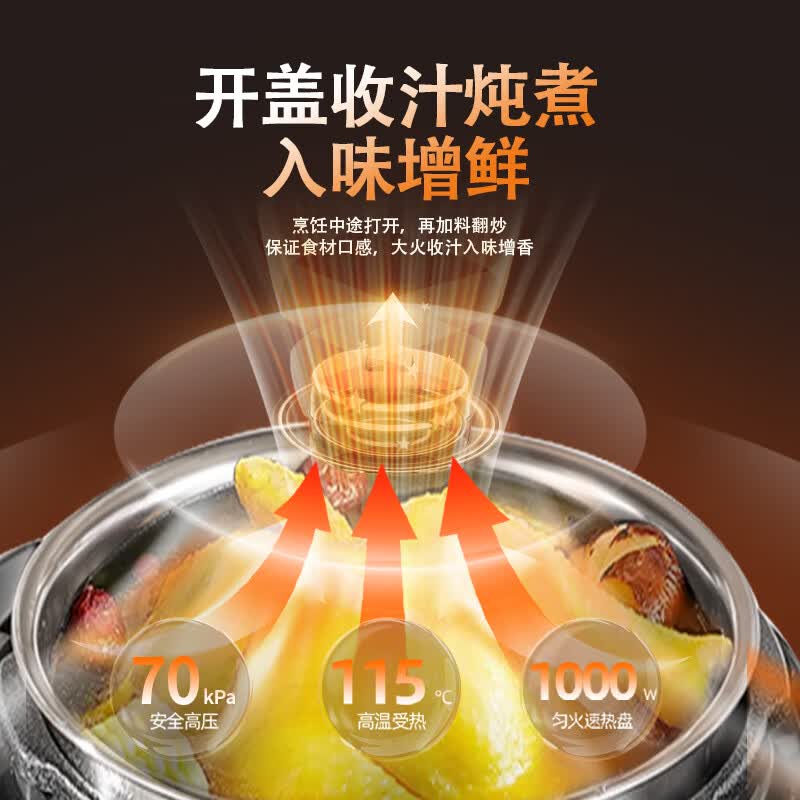三角牌X5Y60C电压力锅图片