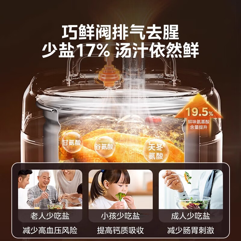 美的MY-C5841G电压力锅图片