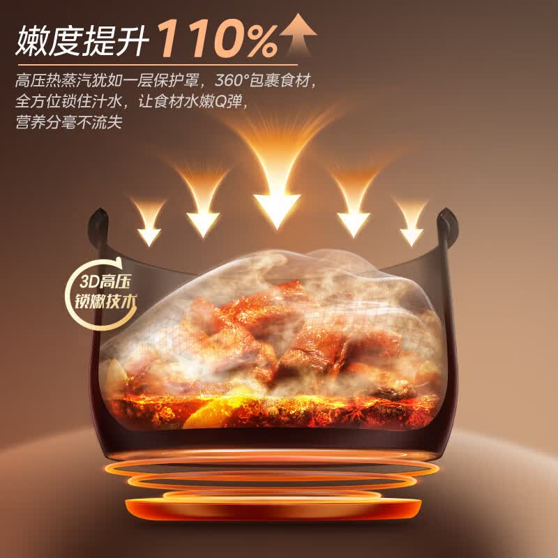 美的MY-S572N电压力锅图片