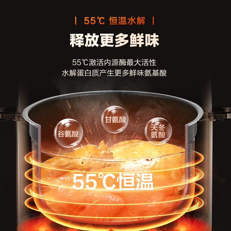 美的MY-YL50M3-751电压力锅图片
