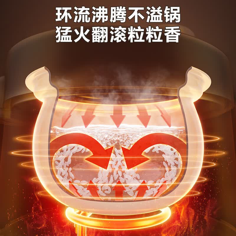 苏泊尔SY-23YC2318Q电压力锅图片