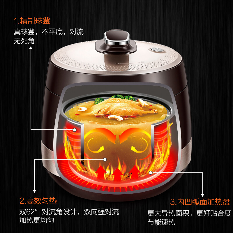 苏泊尔SY-50YC9001Q电压力锅图片