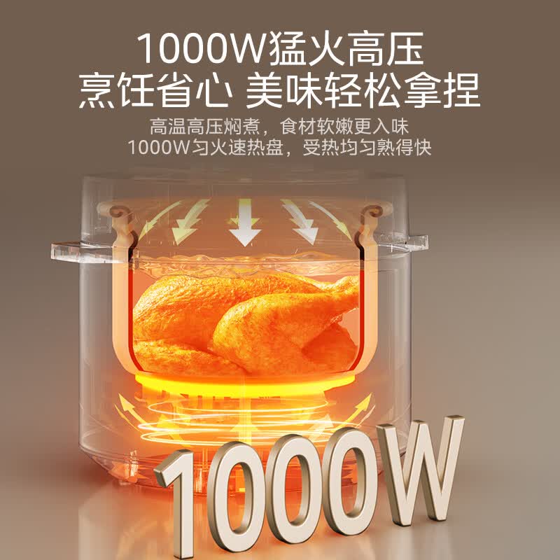美的MY-E5910电压力锅图片