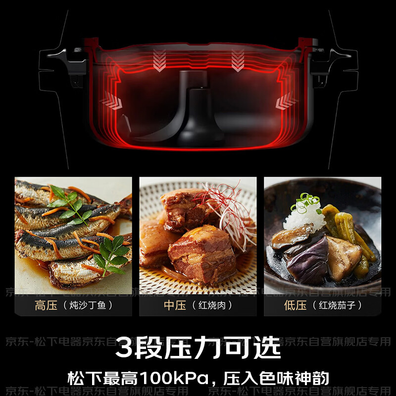 松下NF-MAC2000-K电压力锅图片