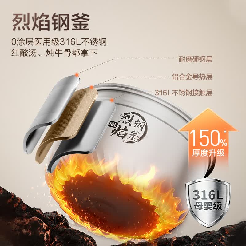 美的MY-S8电压力锅图片