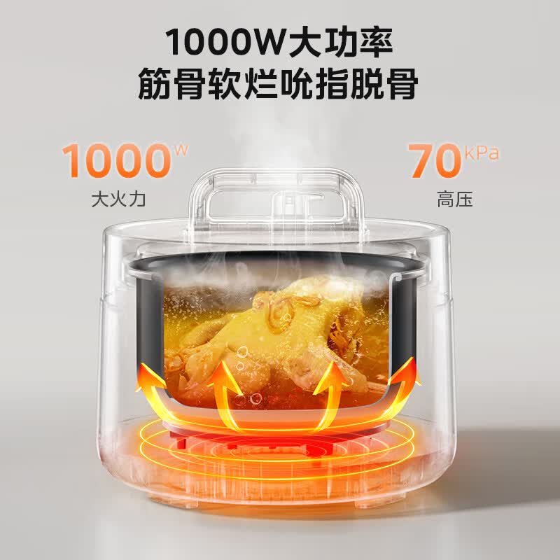 美的MY-4KK05电压力锅图片