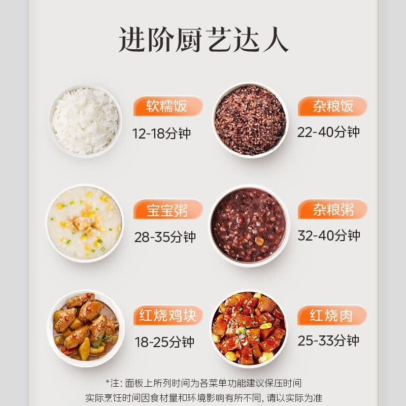 美的MY-E4700电压力锅图片