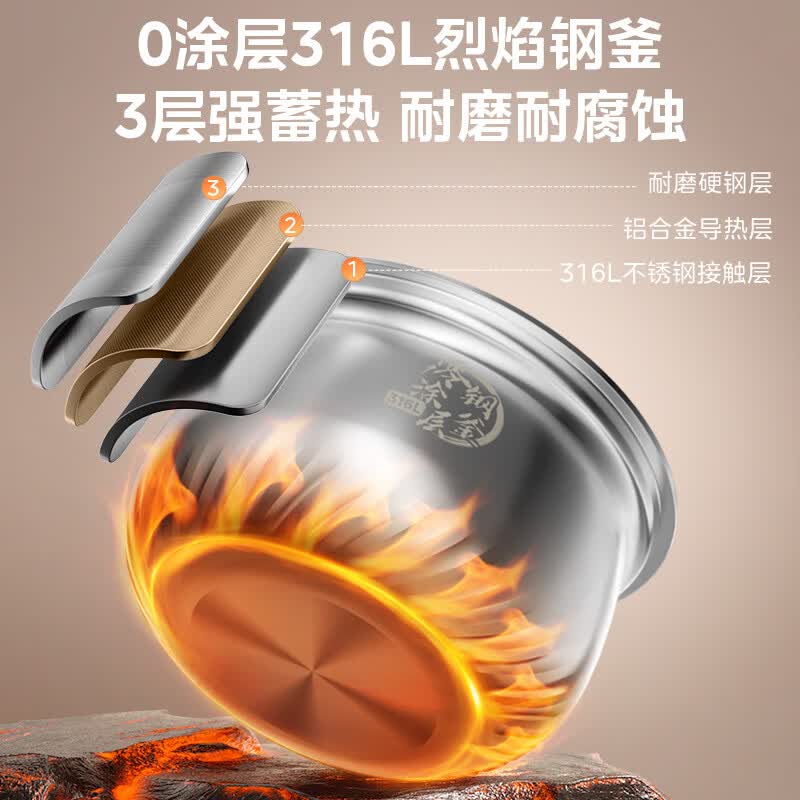 美的MY-C6940N电压力锅图片