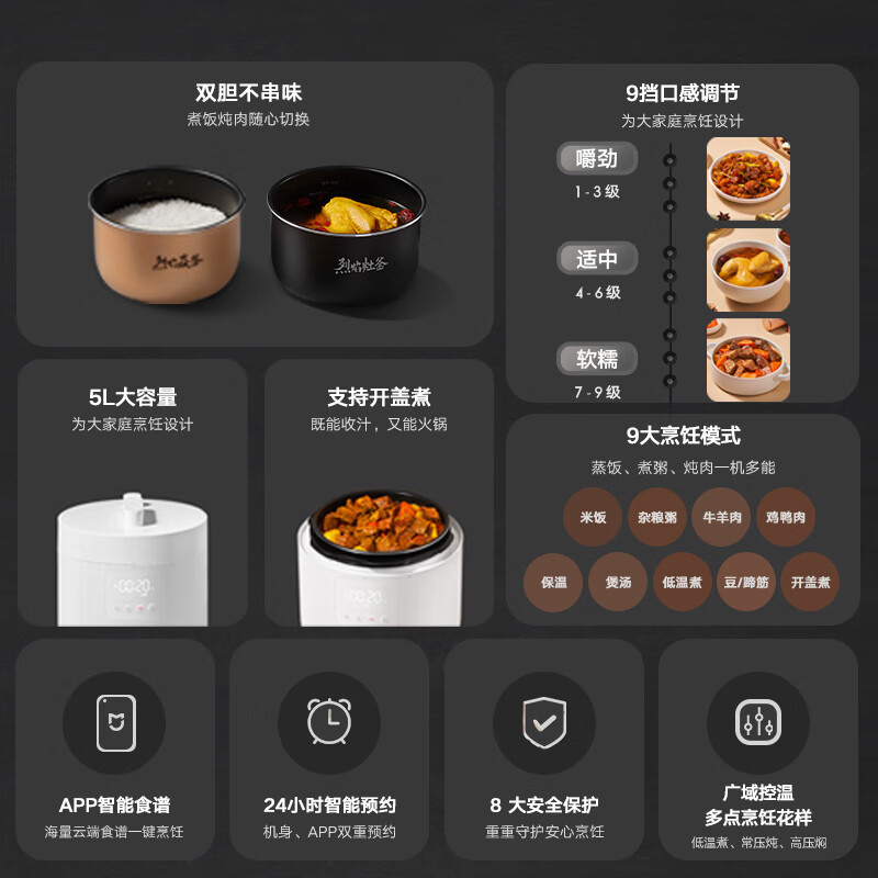 小米MYL02M电压力锅图片