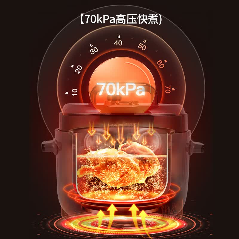 韩派HP-40P02电压力锅图片