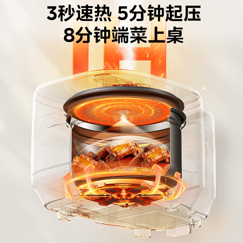 美的MY-S5971K电压力锅图片