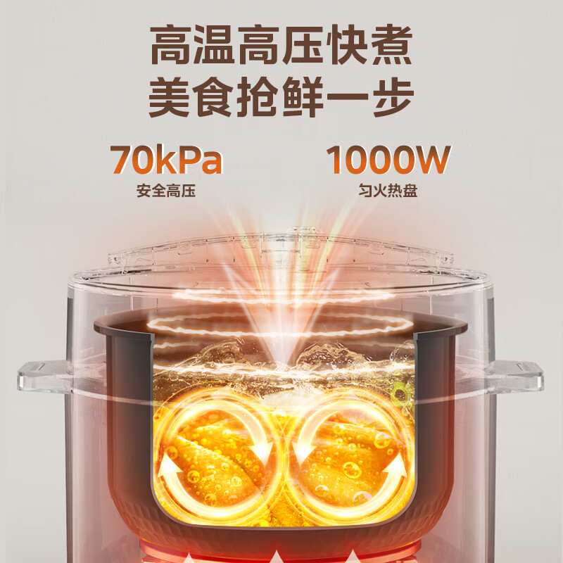 美的MY-YL50Q3-451