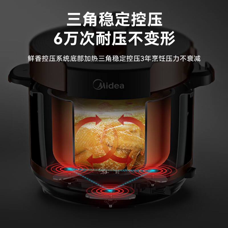美的MY-YL50X3-102电压力锅图片