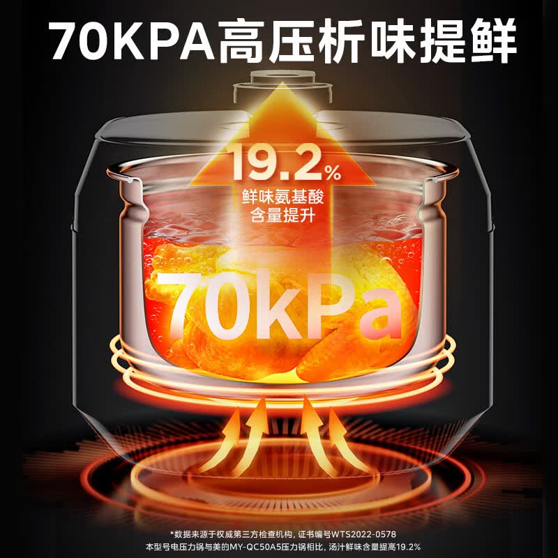美的MY-C540G电压力锅图片
