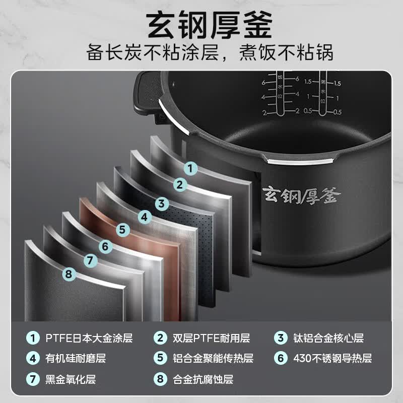 美的MY-S580F电压力锅图片
