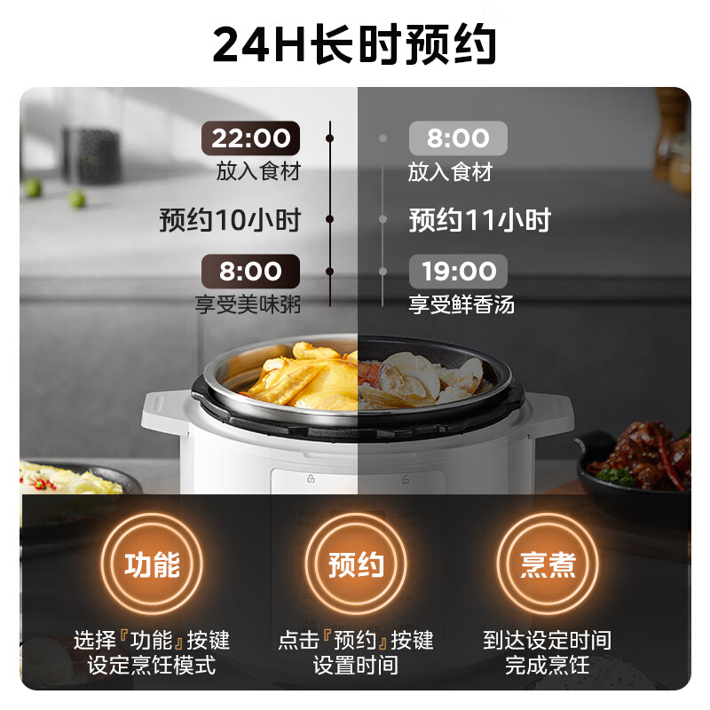美的MY-E5622电压力锅图片