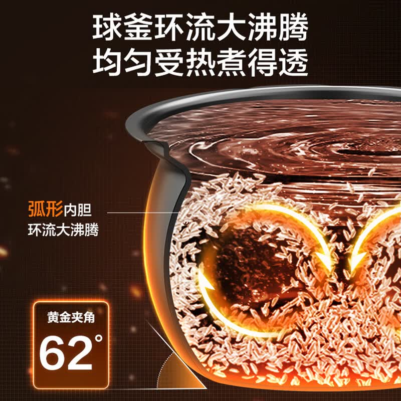 苏泊尔SY-50YC5011Q电压力锅图片