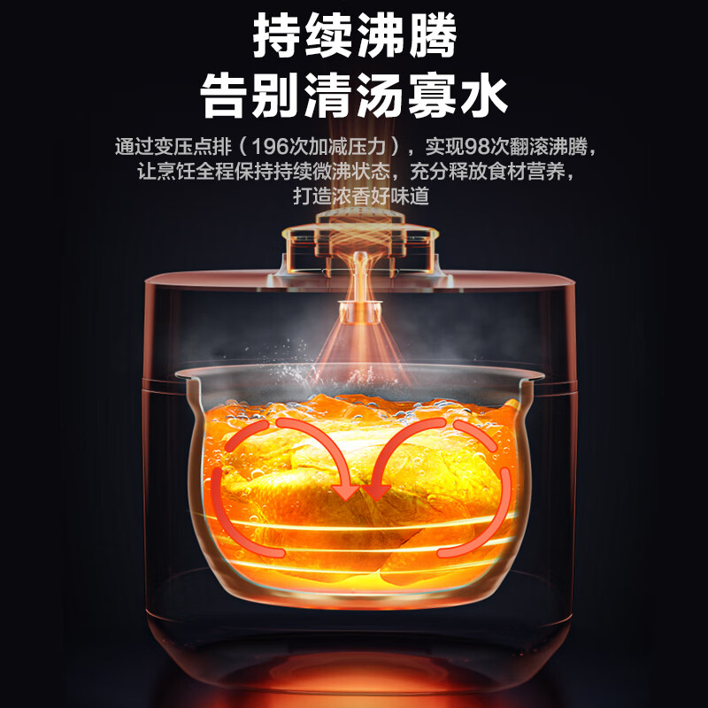 美的MY-C552N电压力锅图片