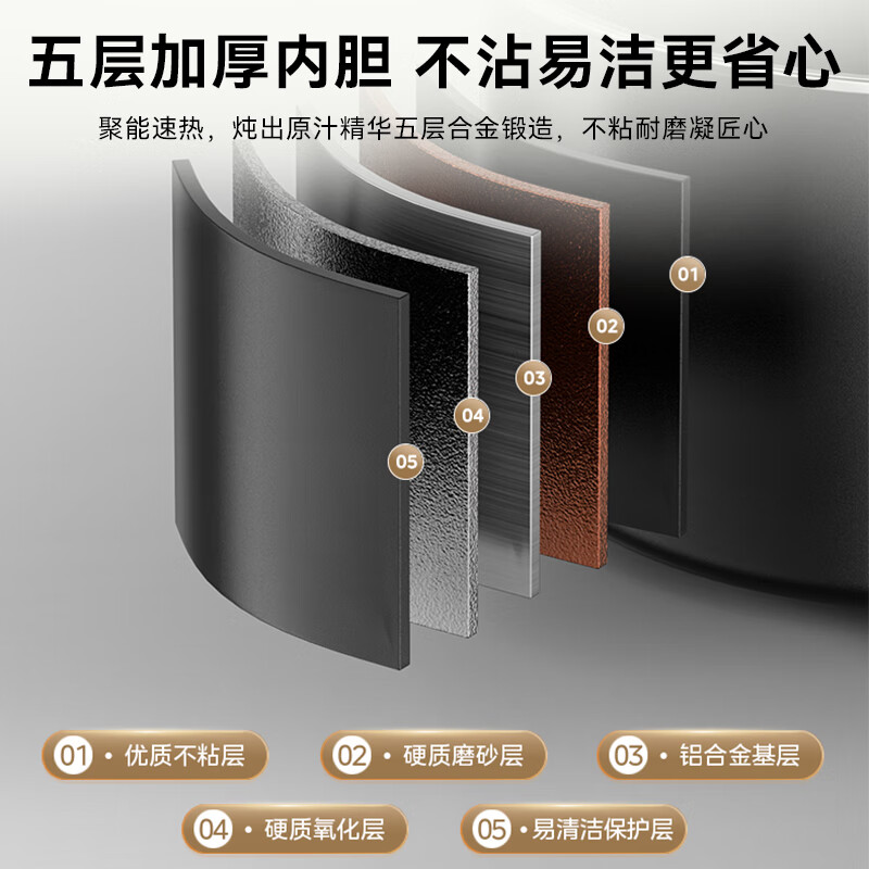 美的MY-E5126电压力锅图片