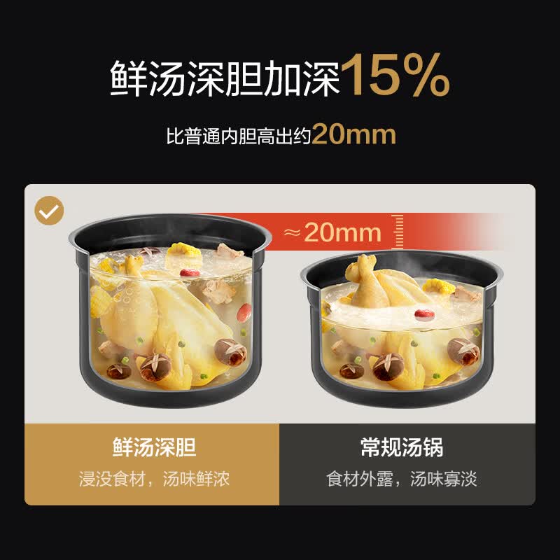 美的MY-E522电压力锅图片