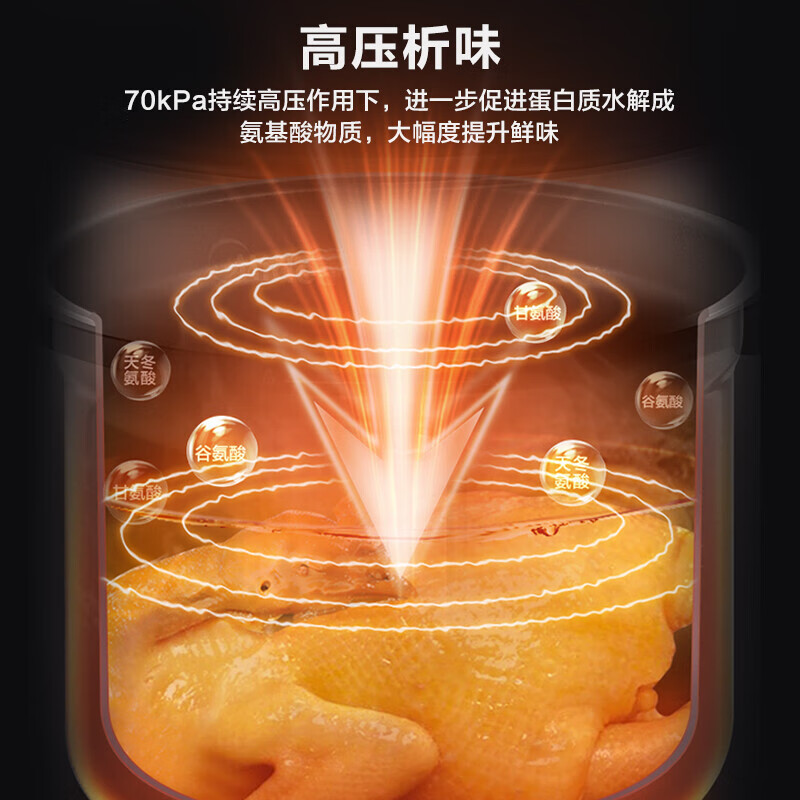 美的MY-E523