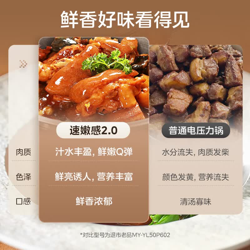 美的MY-S5972K电压力锅图片