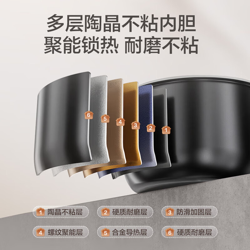 苏泊尔SY-50YC5001电压力锅图片