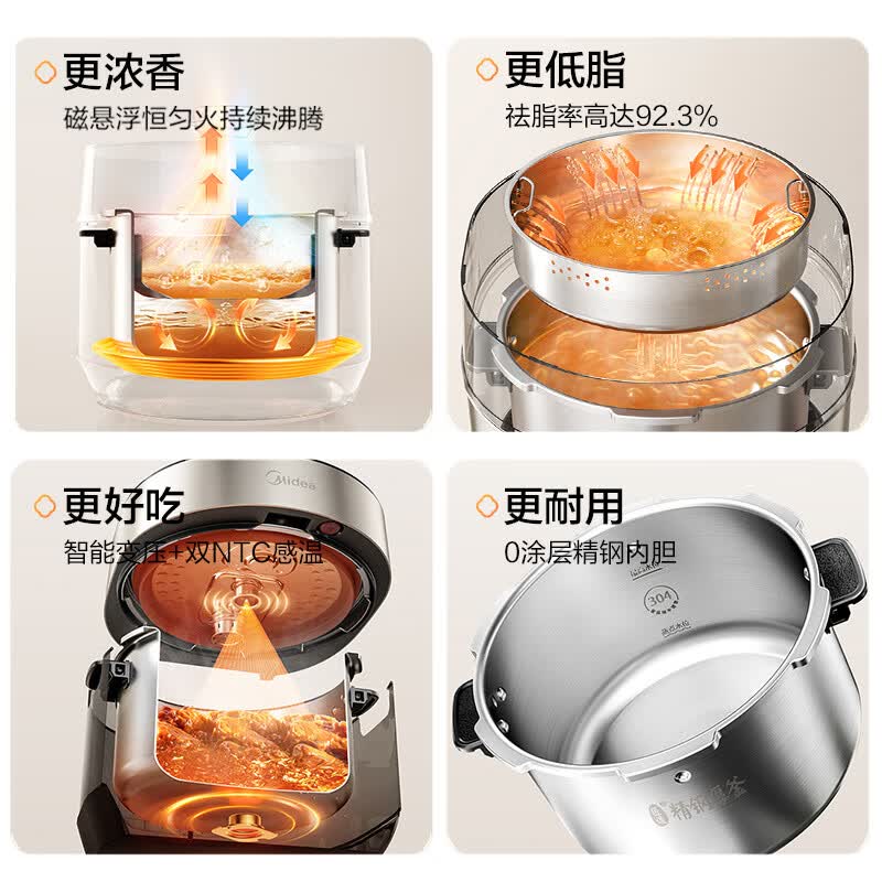 美的MY-S5892NF电压力锅图片