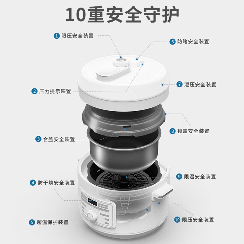 GLASSLOCK-GE-RC05WH电压力锅图片