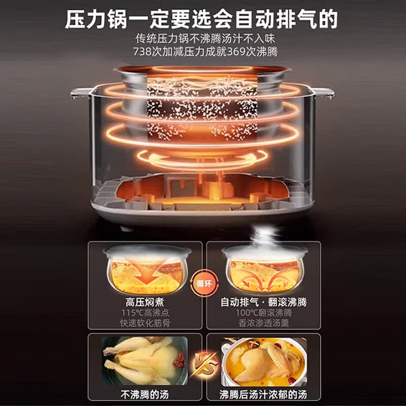 小熊YLB-D25F1电压力锅图片
