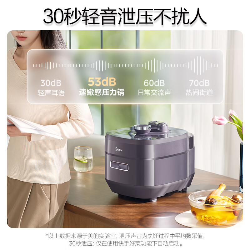 美的MY-S5972K电压力锅图片