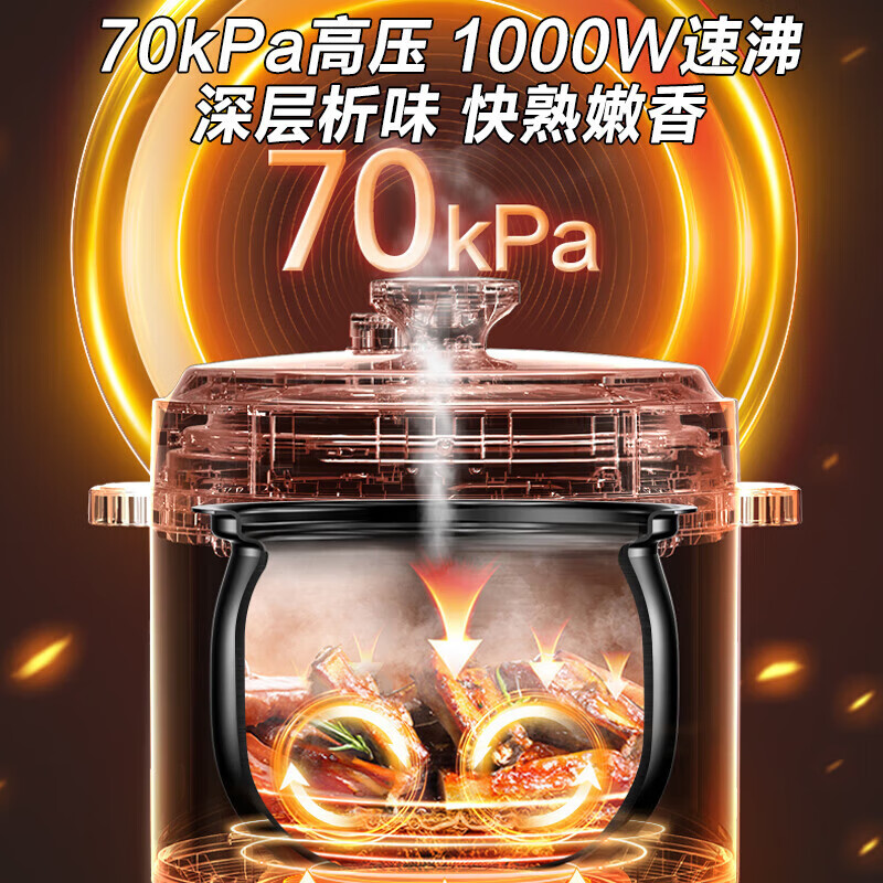 苏泊尔SY-60YC6009Q电压力锅图片