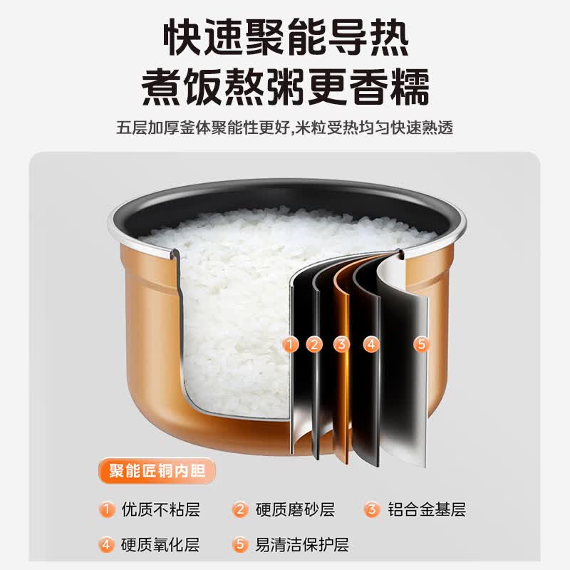 美的MY-E5329电压力锅图片
