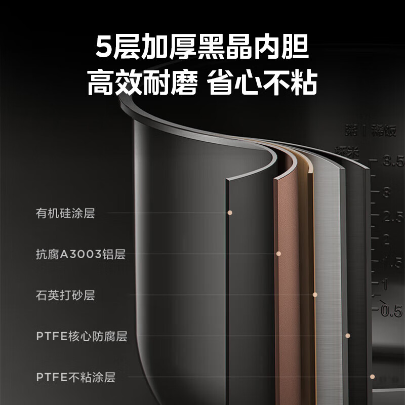 美的MY-E8129电压力锅图片