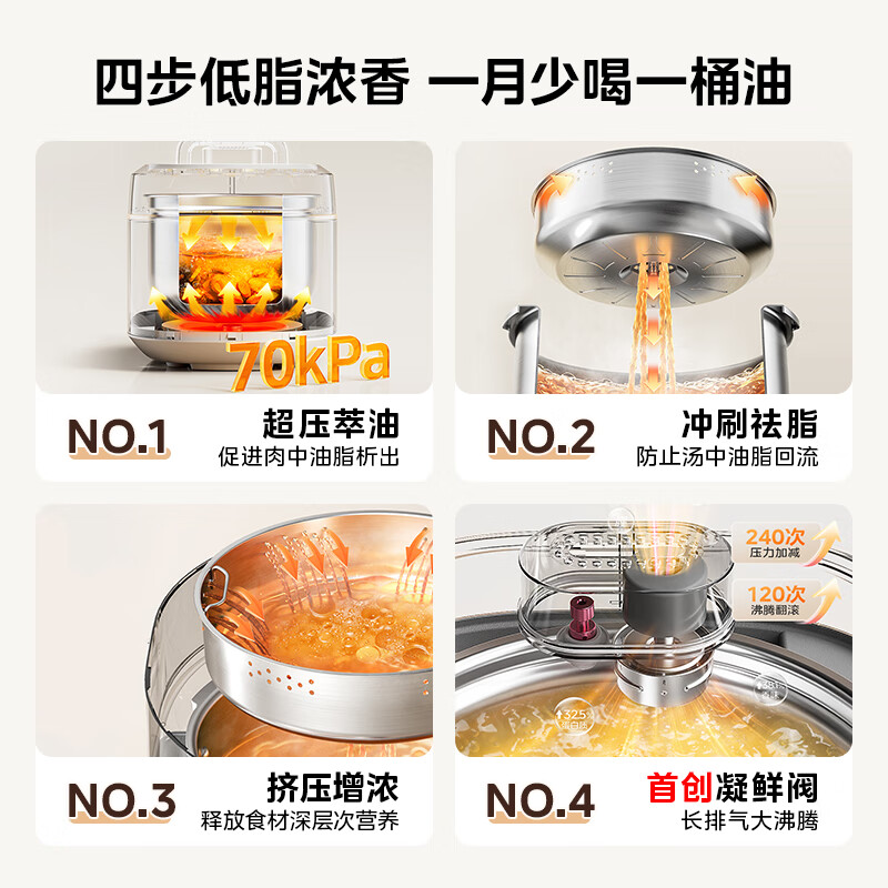 美的MY-C5650F电压力锅图片