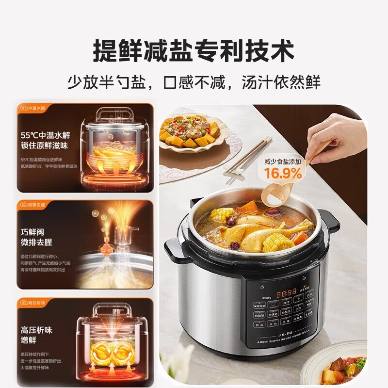美的MY-E5915G电压力锅图片
