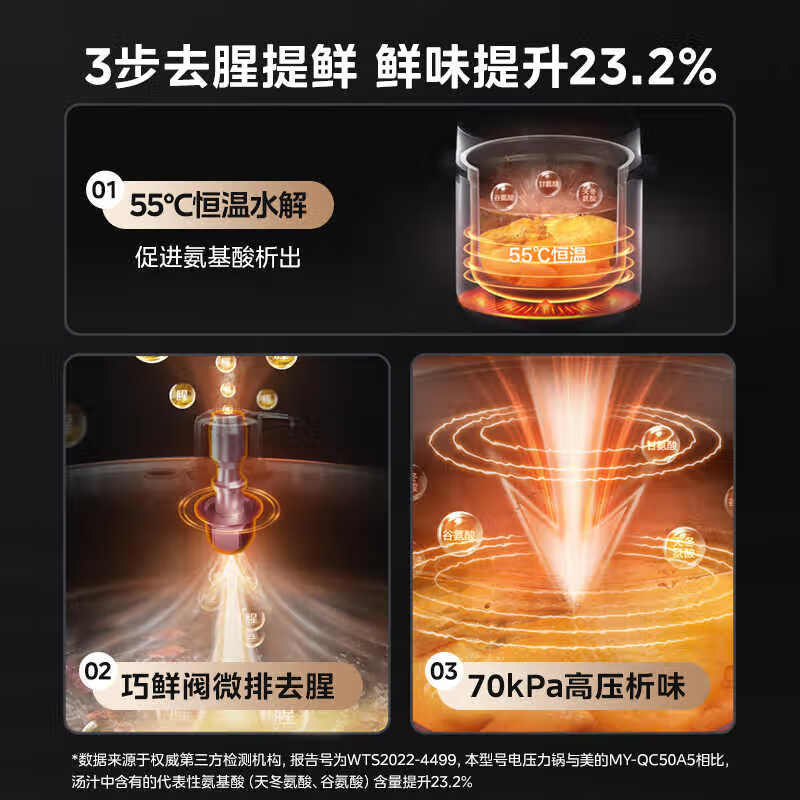 美的MY-E6126电压力锅图片