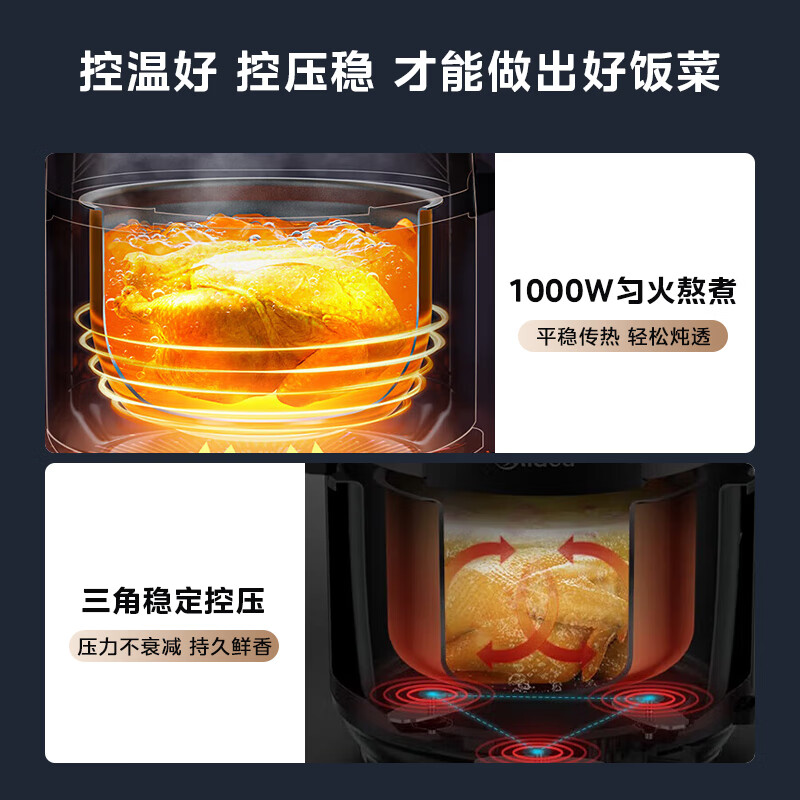 美的MY-YL50X3-102R电压力锅图片