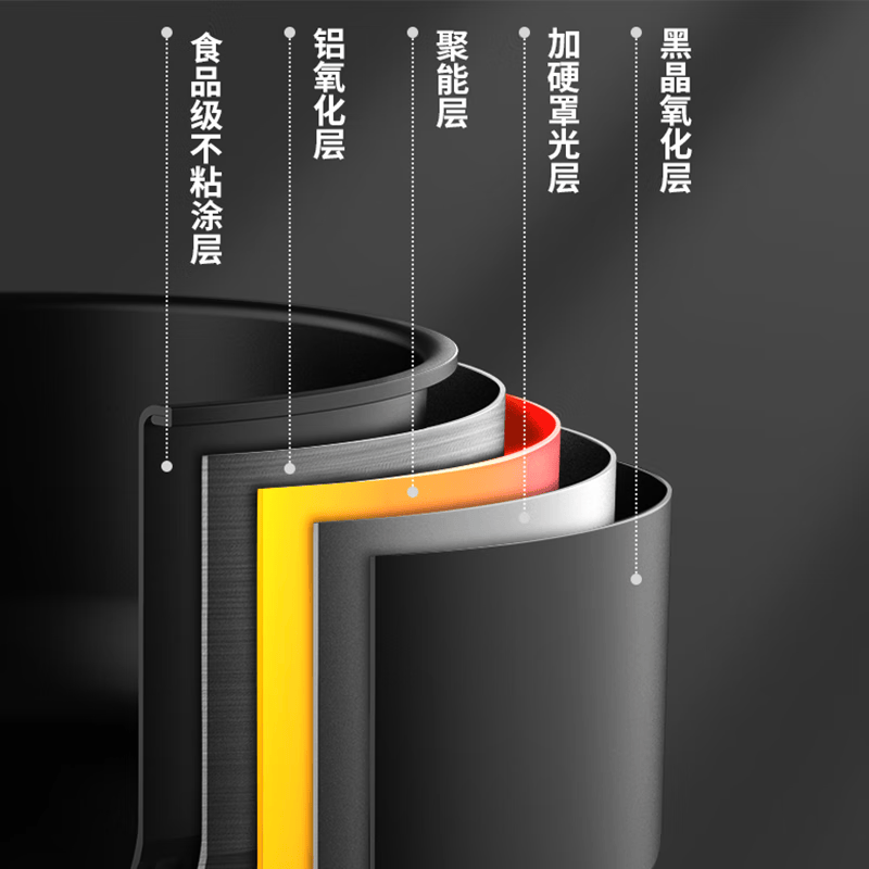 美的MY-YL60M3-751电压力锅图片