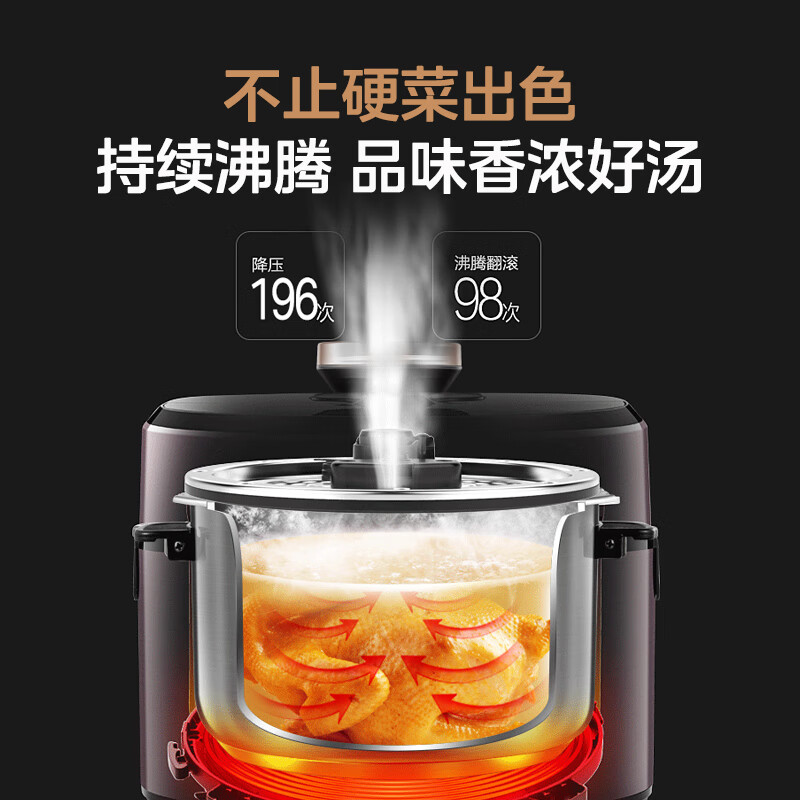 美的MY-S582N电压力锅图片
