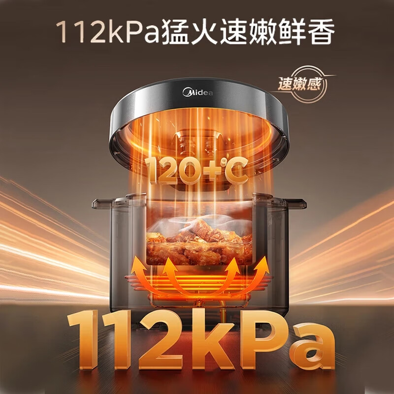 美的MY-E5830G电压力锅图片