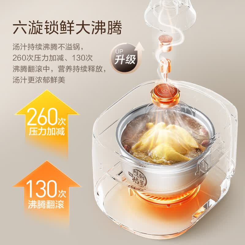美的MY-S8电压力锅图片