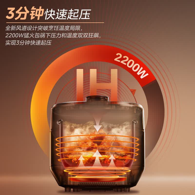 美的MY-S5175C电压力锅图片