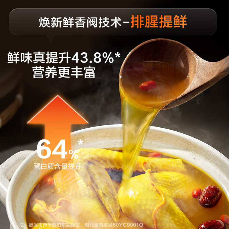 苏泊尔SY-50YC5011Q电压力锅图片