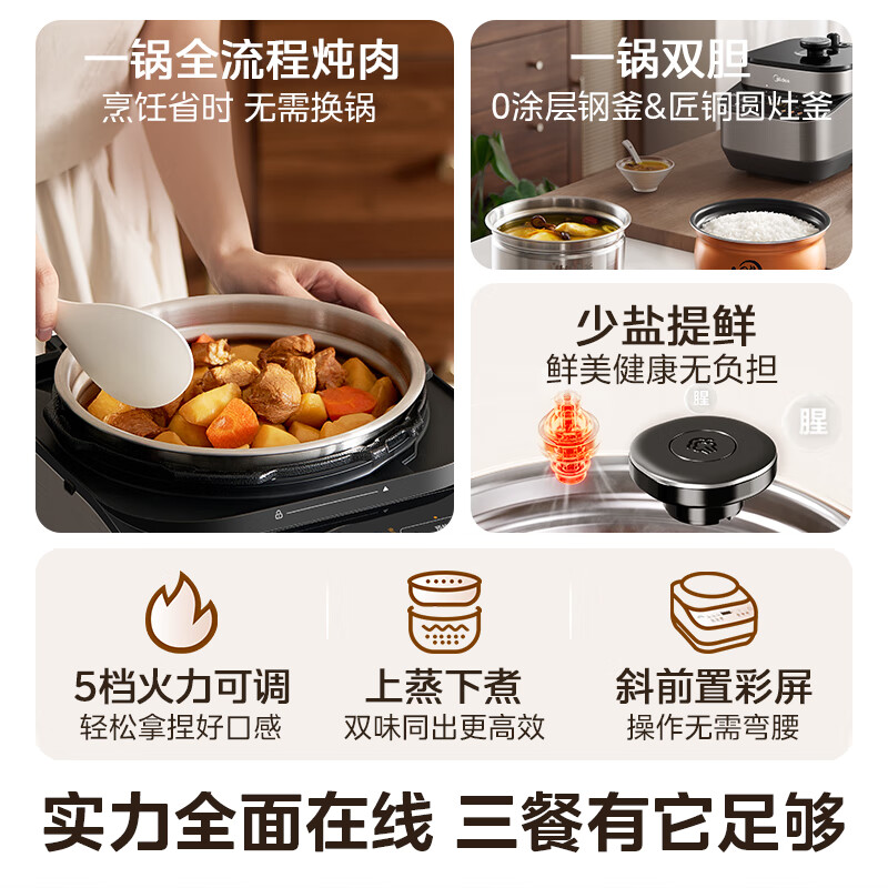 美的MY-C5639G电压力锅图片
