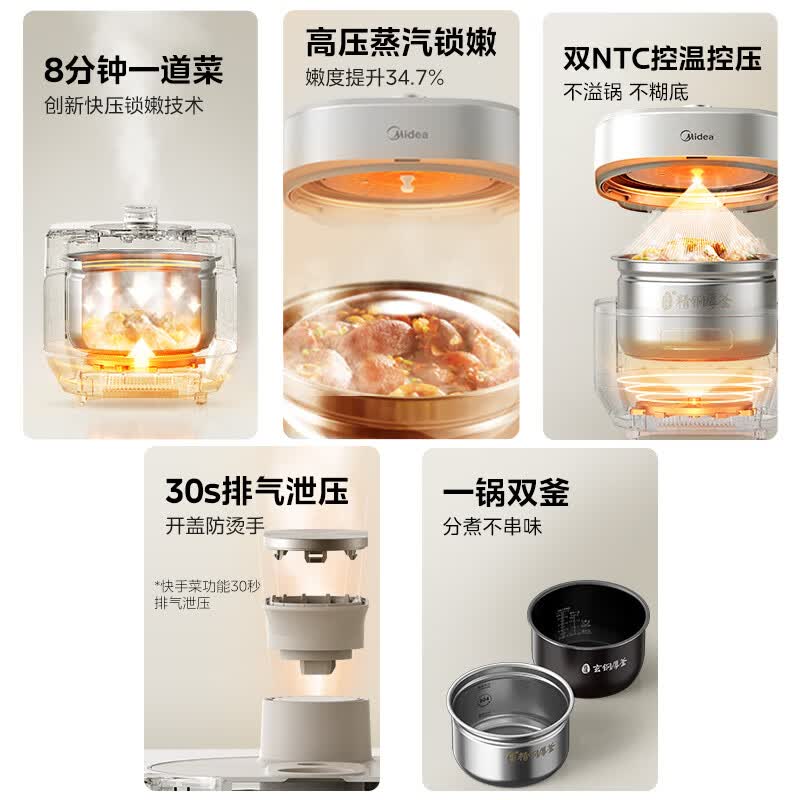 美的MY-S5971K电压力锅图片