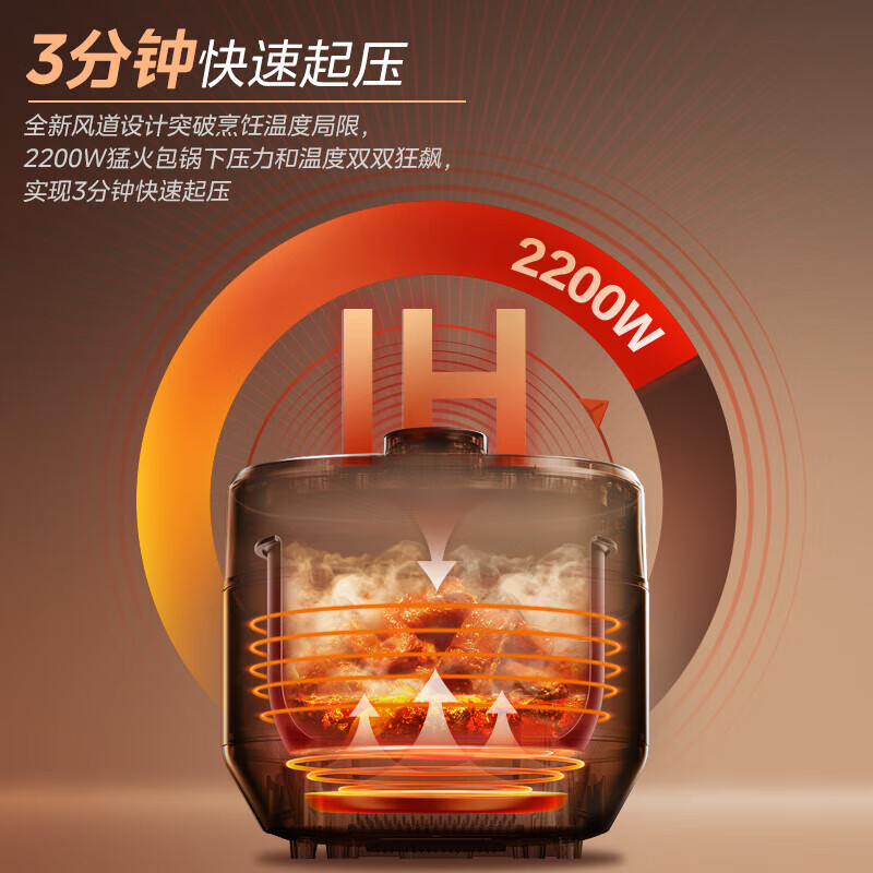 美的MY-S572N电压力锅图片